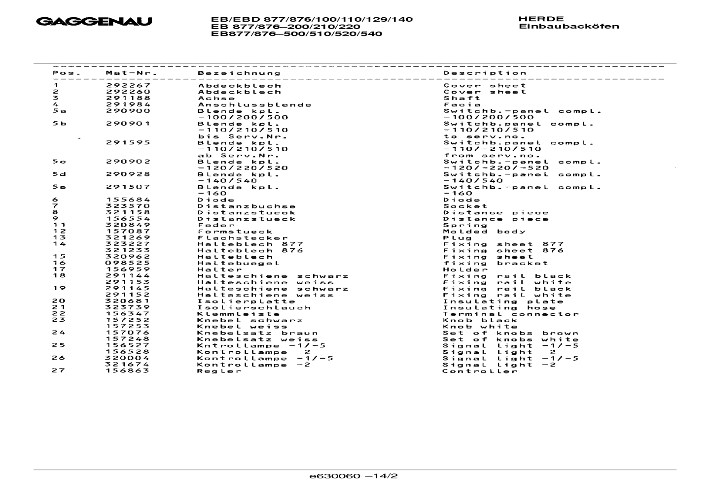 Explosionszeichnung Gaggenau EB876110(00) Explosionszeichnung Gaggenau EB876110(00)