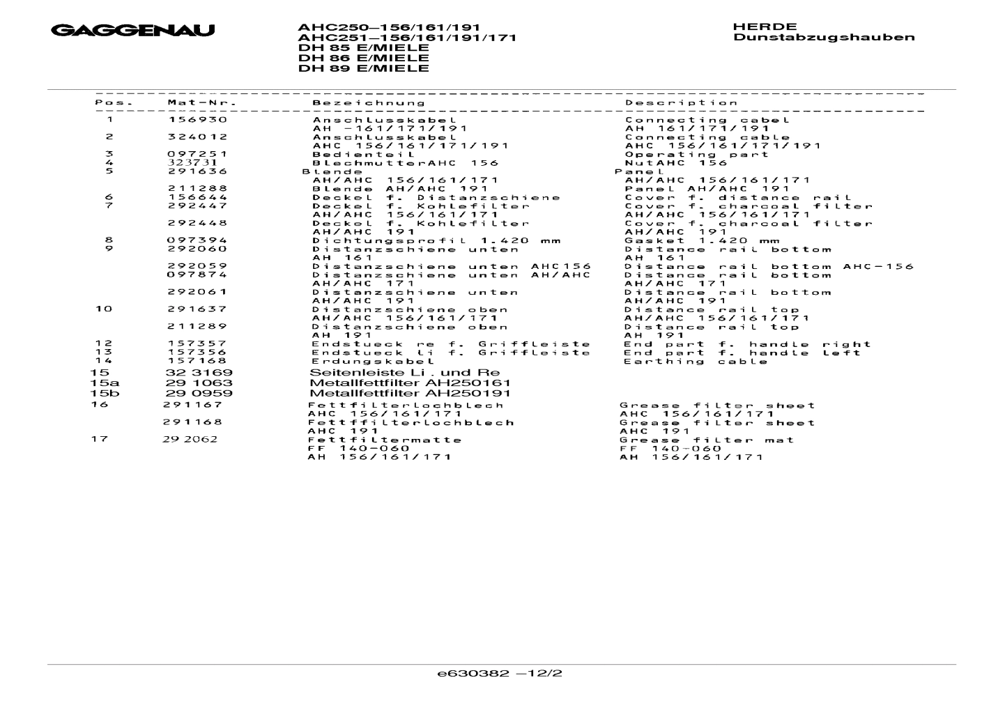 Explosionszeichnung Gaggenau DH251161(00) DH 86 E/MIELE Explosionszeichnung Gaggenau DH251161(00) DH 86 E/MIELE