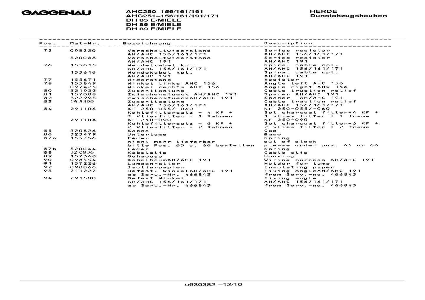 Explosionszeichnung Gaggenau DH251161(00) DH 86 E/MIELE Explosionszeichnung Gaggenau DH251161(00) DH 86 E/MIELE