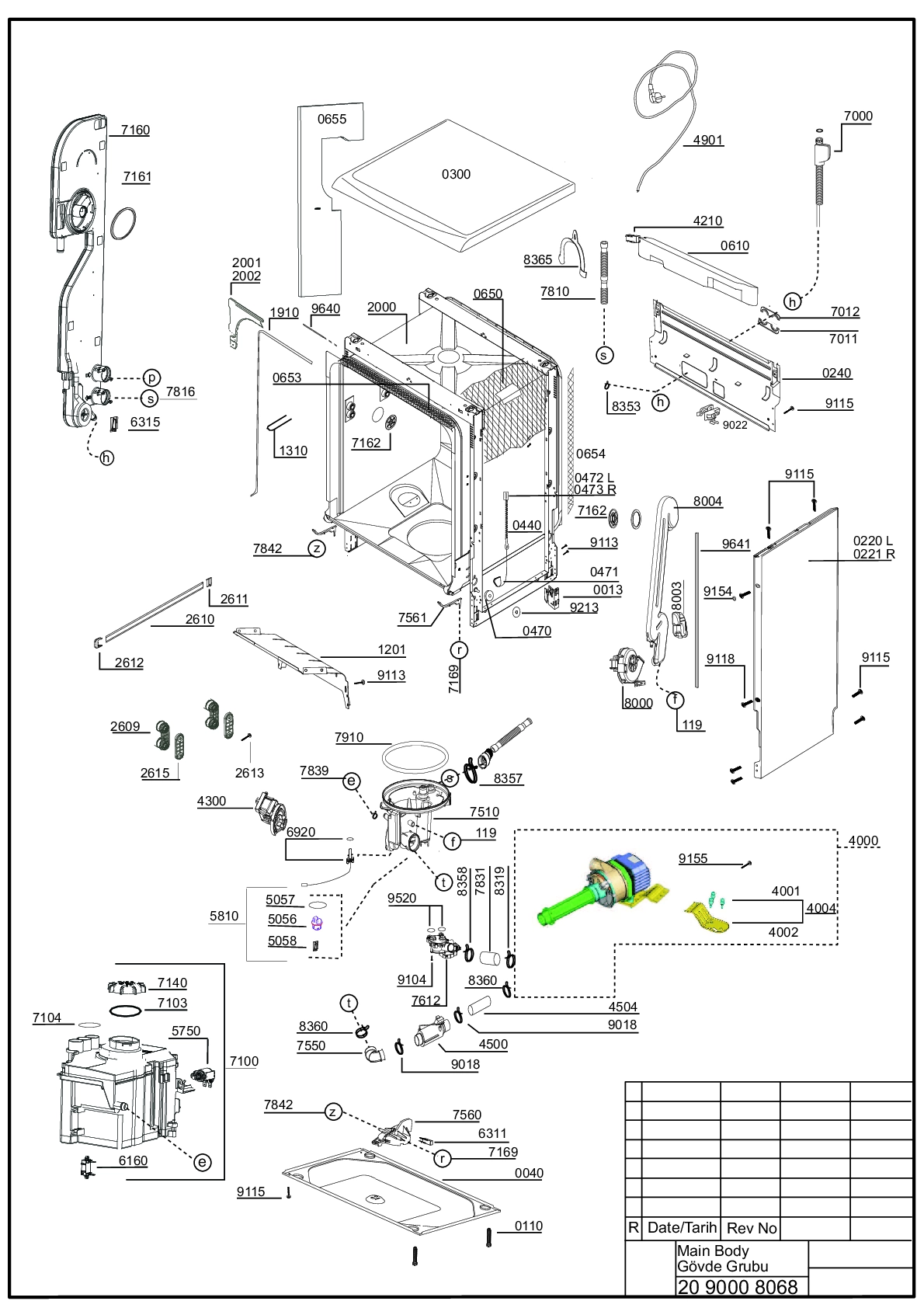 Explosionszeichnung Grundig 7623531642 GNV 41820 Grundig Germany DW(96209) Explosionszeichnung Grundig 7623531642 GNV 41820 Grundig Germany DW(96209)