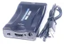 COM HDMI-Converter - Scart auf hdmi konverter