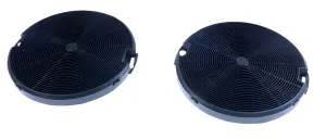 Kohlefilter für Dunstabzugshaube 2 Stück wie Electrolux, Ikea, Faber Eff75 Ersatzteil